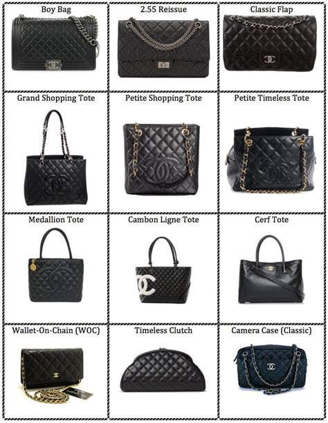 chanel bag names|different types of chanel bags.